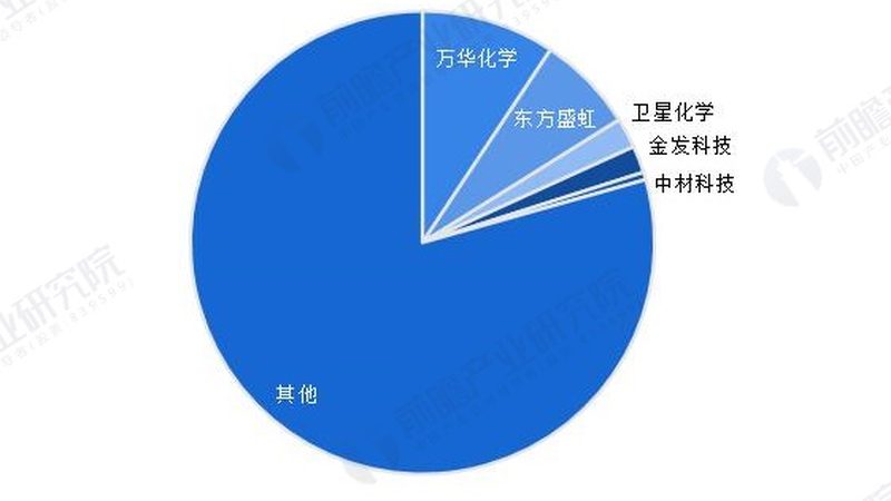 环保工业清洗剂：如何选择更佳之选**